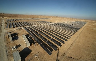 Sustainable Development Projects in jordan